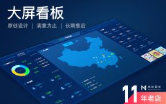 教育培训APP/软件开发/APP定制开